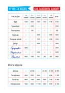 CashBook. Мои доходы и расходы (мятный) — фото, картинка — 4