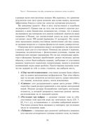 Позитивная иррациональность — фото, картинка — 24