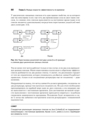 Стильный Java. Код, который работает всегда и везде — фото, картинка — 14