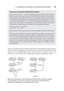 Стильный Java. Код, который работает всегда и везде — фото, картинка — 15