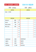 CashBook. Мои доходы и расходы (графика) — фото, картинка — 2
