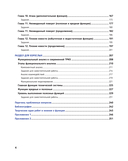 Функция – это просто! или Королева Функция — фото, картинка — 2