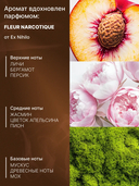 Бальзам для волос 