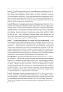 Pythonic AI: руководство для начинающих по созданию приложений искусственного интеллекта на Python — фото, картинка — 9