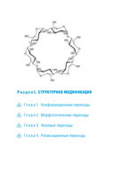 Модификация полимеров — фото, картинка — 9