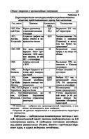 Безопасность жизнедеятельности и медицина катастроф. Учебное пособие — фото, картинка — 15