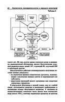 Безопасность жизнедеятельности и медицина катастроф. Учебное пособие — фото, картинка — 22