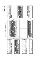 Безопасность жизнедеятельности и медицина катастроф. Учебное пособие — фото, картинка — 28