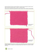 Вязание на спицах. Самое полное и понятное пошаговое руководство для начинающих — фото, картинка — 40