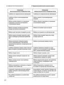 Помогите малышу заговорить. Больше практики! — фото, картинка — 19