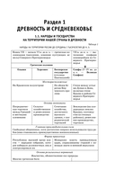 Готовимся к ОГЭ за 30 дней. История — фото, картинка — 5