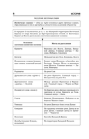 Готовимся к ОГЭ за 30 дней. История — фото, картинка — 6