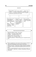 Готовимся к ОГЭ за 30 дней. История — фото, картинка — 10