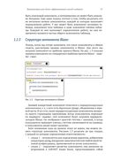 Blazor в действии — фото, картинка — 18