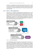 Искусство тестирования на проникновение в сеть — фото, картинка — 26