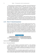 Искусство тестирования на проникновение в сеть — фото, картинка — 29