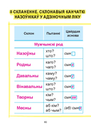 Беларуская мова. Наглядны курс пачатковай школы — фото, картинка — 8