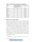 От хорошего к великому. Почему одни компании совершают прорыв, а другие нет — фото, картинка — 23