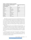 От хорошего к великому. Почему одни компании совершают прорыв, а другие нет — фото, картинка — 24