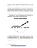 От хорошего к великому. Почему одни компании совершают прорыв, а другие нет — фото, картинка — 29
