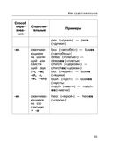 Все правила английского языка. Справочник к учебникам 2-4 классов — фото, картинка — 35