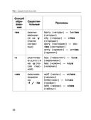 Все правила английского языка. Справочник к учебникам 2-4 классов — фото, картинка — 36