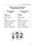 Все правила английского языка. Справочник к учебникам 2-4 классов — фото, картинка — 37