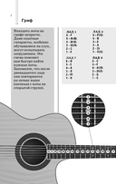 Каталог аккордов для гитары. Самоучитель — фото, картинка — 1