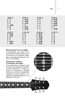 Каталог аккордов для гитары. Самоучитель — фото, картинка — 2
