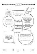 Поверь в себя! Книга-тренинг для девушек — фото, картинка — 13