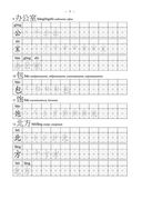 Китайские иероглифы. Рабочая тетрадь для продолжающих. Уровни HSK 3-4 — фото, картинка — 5