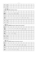 Китайские иероглифы. Рабочая тетрадь для продолжающих. Уровни HSK 3-4 — фото, картинка — 7