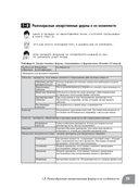 Занимательная фармакология. Манга — фото, картинка — 41