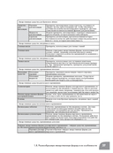 Занимательная фармакология. Манга — фото, картинка — 43