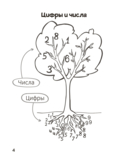 Запоминалки по математике. 1 класс — фото, картинка — 7