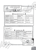 Занимательная манга. Технический английский — фото, картинка — 20