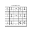 Просто начни. Самоучитель корейского языка. Для тех, кто давно хотел выучить иностранный — фото, картинка — 12