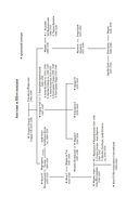 Игра королев: Женщины, которые изменили историю Европы — фото, картинка — 18