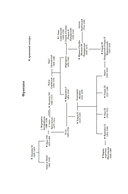 Игра королев: Женщины, которые изменили историю Европы — фото, картинка — 19