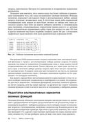 Оконные функции в T-SQL — фото, картинка — 23