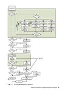 Оконные функции в T-SQL — фото, картинка — 40