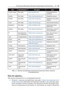 Биоинформатика с Python. Книга рецептов — фото, картинка — 17