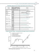 Замечательные научные теории — фото, картинка — 19