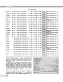 Все миноносцы мира. От зарождения до Первой мировой войны. Полный иллюстрированный справочник — фото, картинка — 27