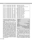 Все миноносцы мира. От зарождения до Первой мировой войны. Полный иллюстрированный справочник — фото, картинка — 61