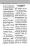 Библия электрика: ПУЭ, ПОТЭЭ, ПТЭЭП — фото, картинка — 19