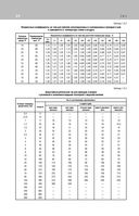 Библия электрика: ПУЭ, ПОТЭЭ, ПТЭЭП — фото, картинка — 22