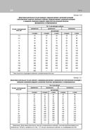 Библия электрика: ПУЭ, ПОТЭЭ, ПТЭЭП — фото, картинка — 24