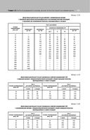 Библия электрика: ПУЭ, ПОТЭЭ, ПТЭЭП — фото, картинка — 29