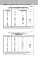 Библия электрика: ПУЭ, ПОТЭЭ, ПТЭЭП — фото, картинка — 31